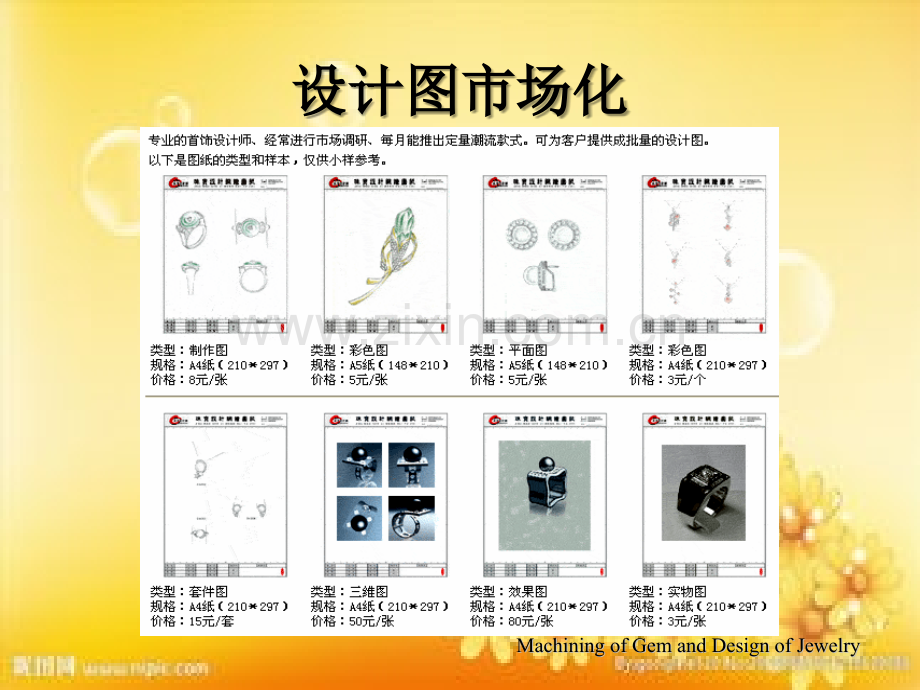 珠宝首饰的设计图绘制和设计选题及构思技巧PPT.ppt_第3页