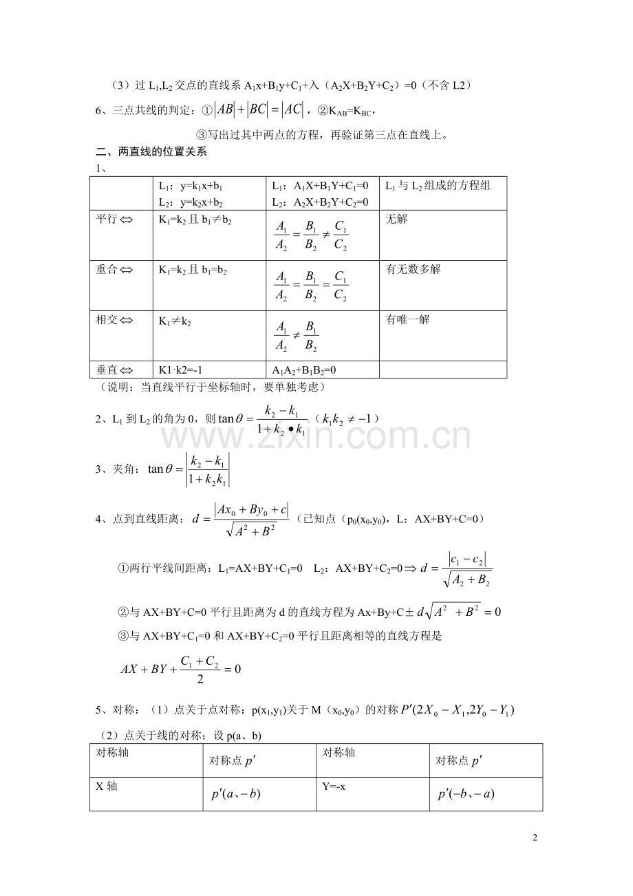 高三总复习直线与圆的方程知识点总结及典型例题.pdf_第2页