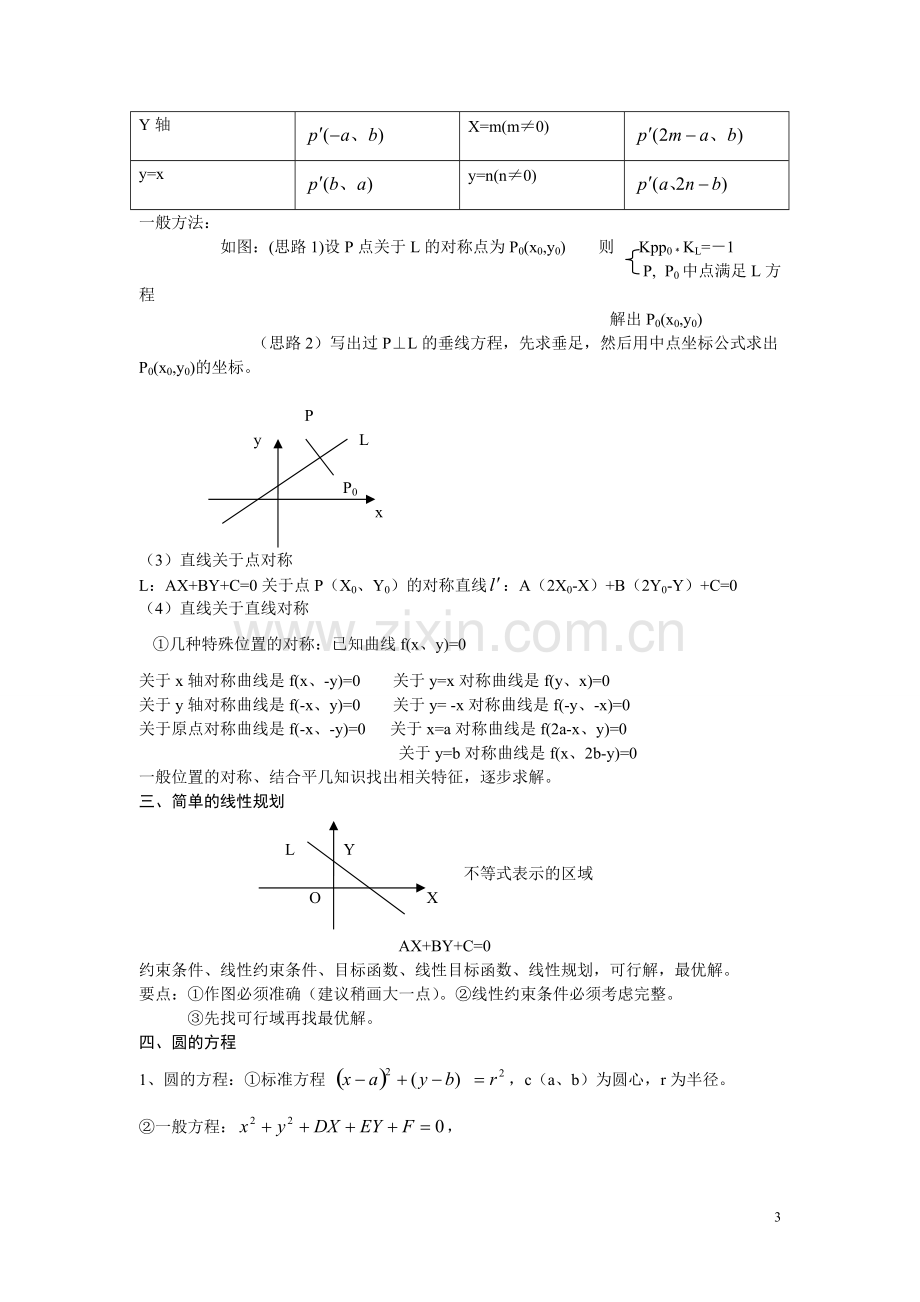 高三总复习直线与圆的方程知识点总结及典型例题.pdf_第3页