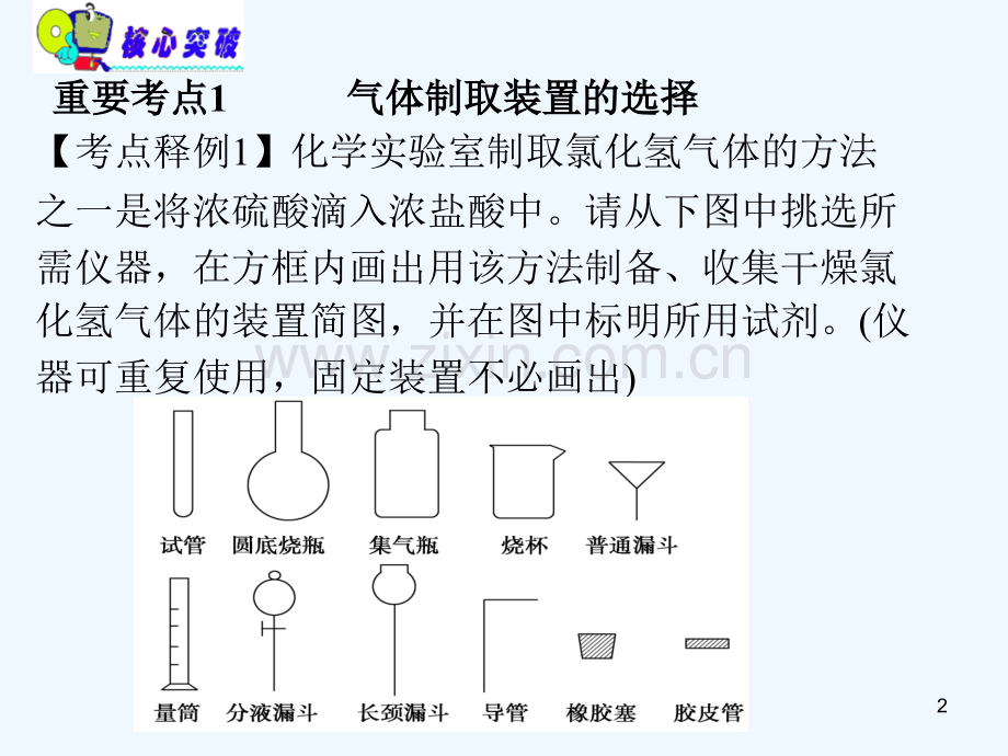 物质的制备和定量实验-PPT课件.ppt_第2页