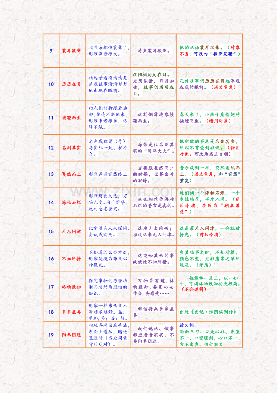 八年级语文下册成语.doc_第2页