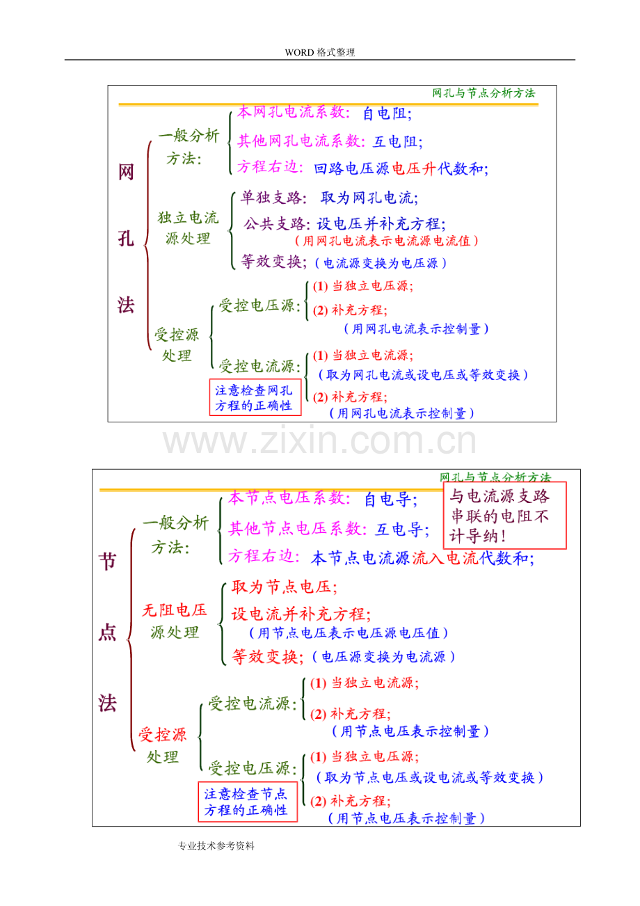 直流电路复习试题练习试题及答案解析.pdf_第1页