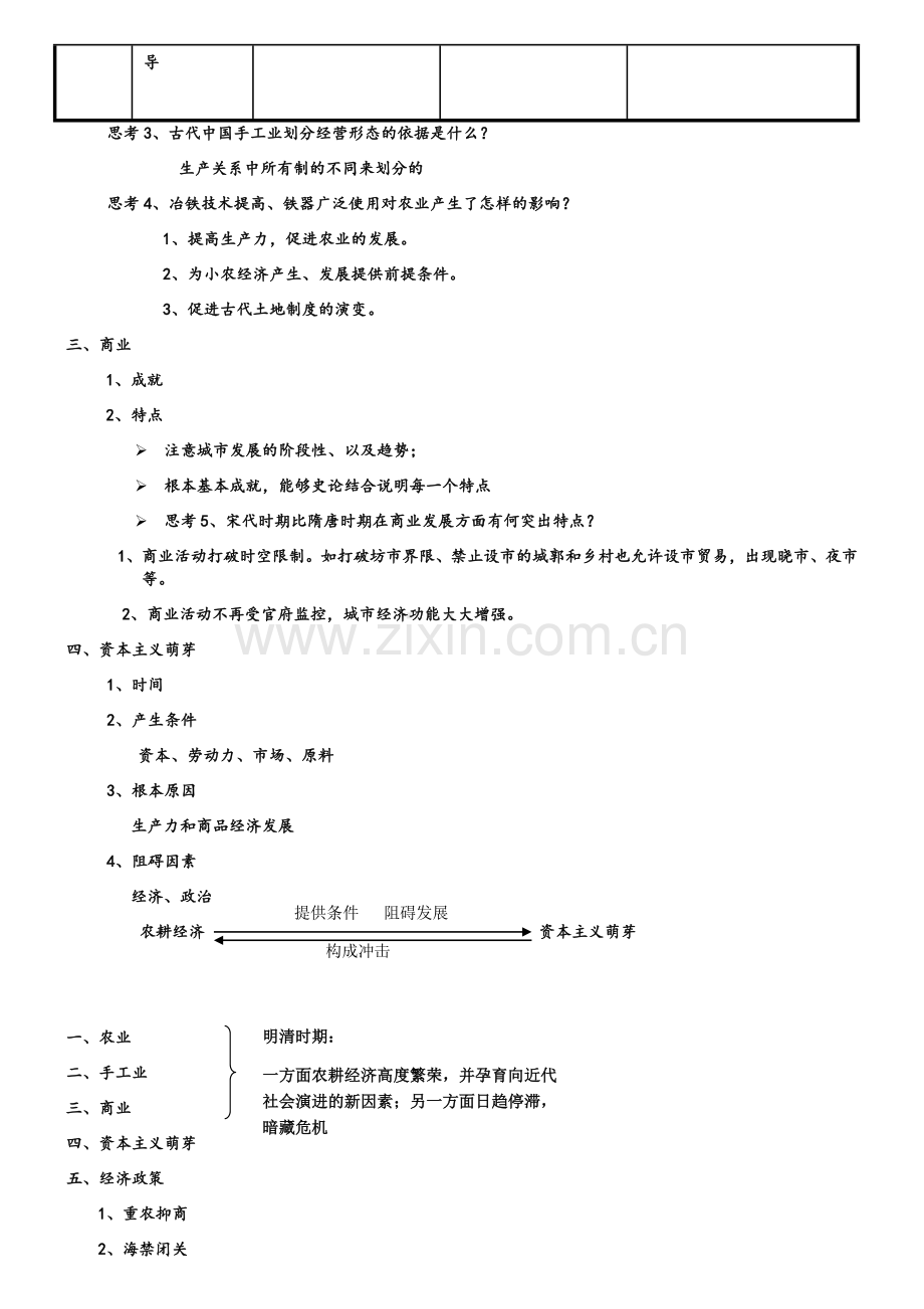 历史必修二知识点.doc_第3页