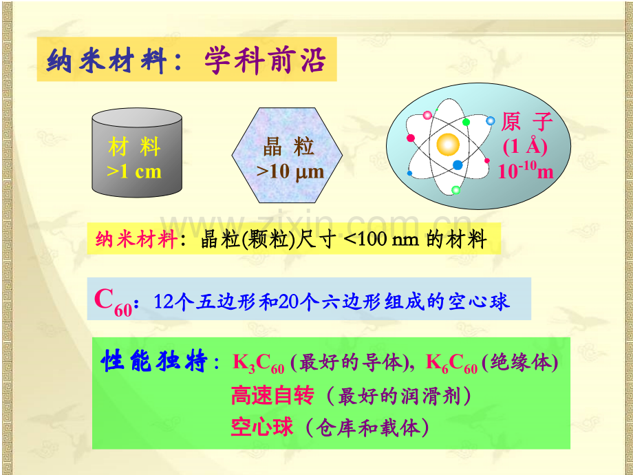 第八章纳米材料.ppt_第2页