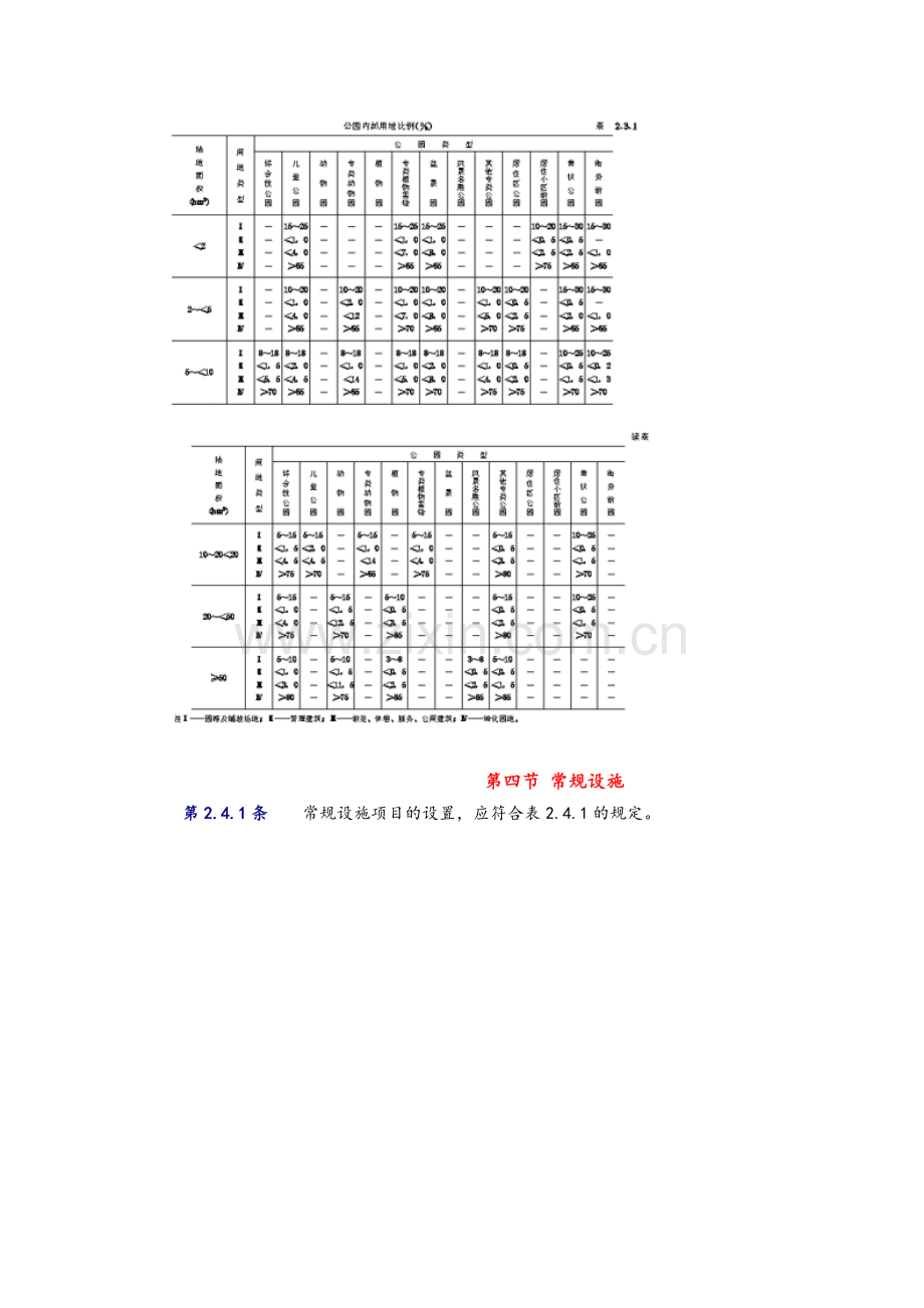 公园设计规范.doc_第3页