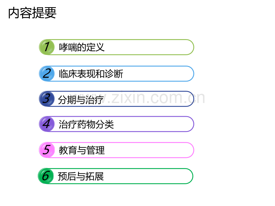 控制哮喘药物ppt.ppt_第2页