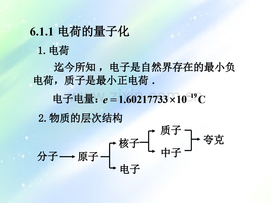 电场强度的叠加原理-PPT.ppt_第2页