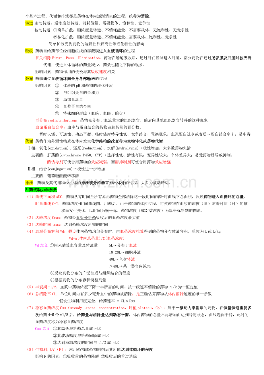 临床药理学-总结.pdf_第2页