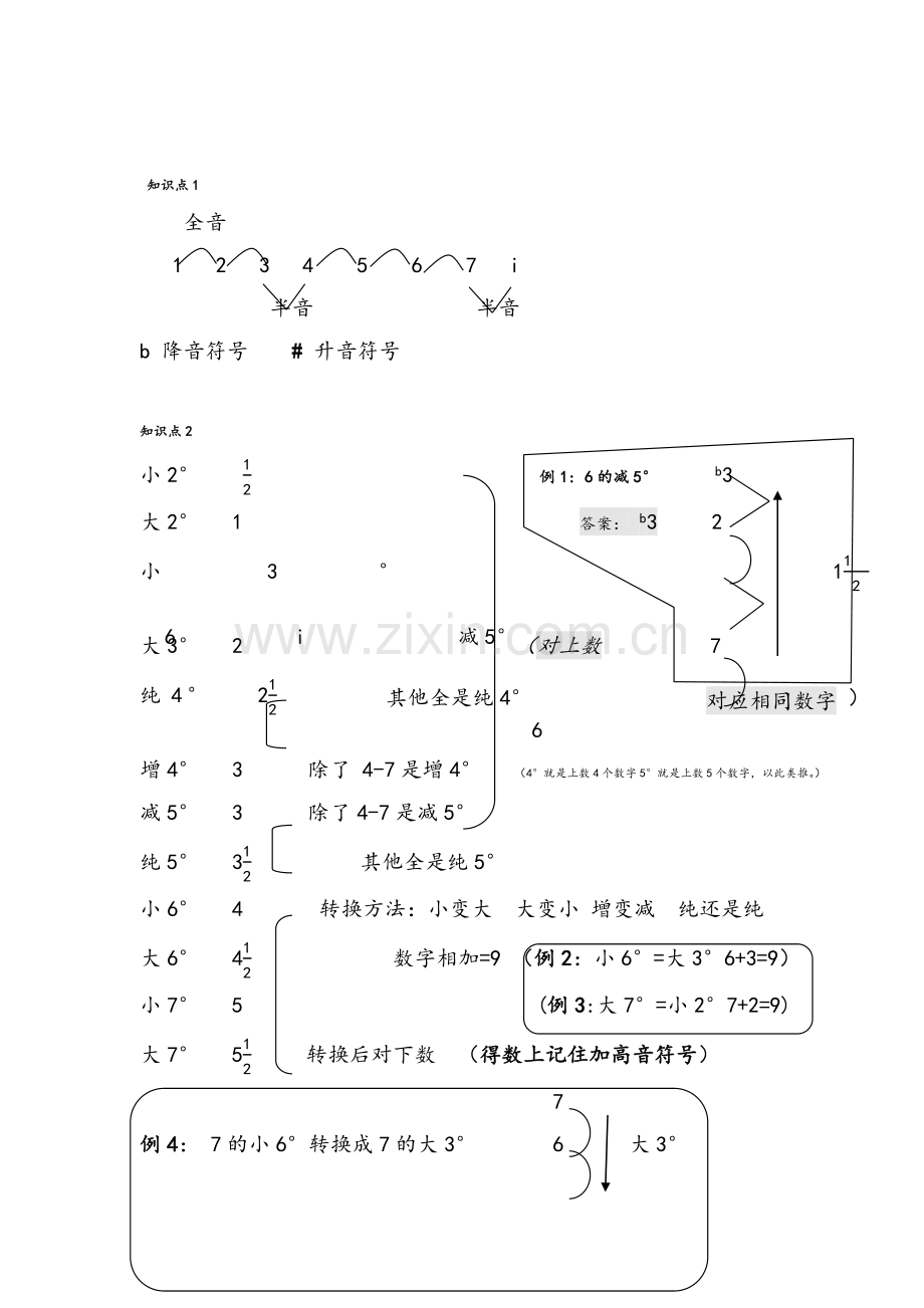 基础乐理知识.doc_第2页