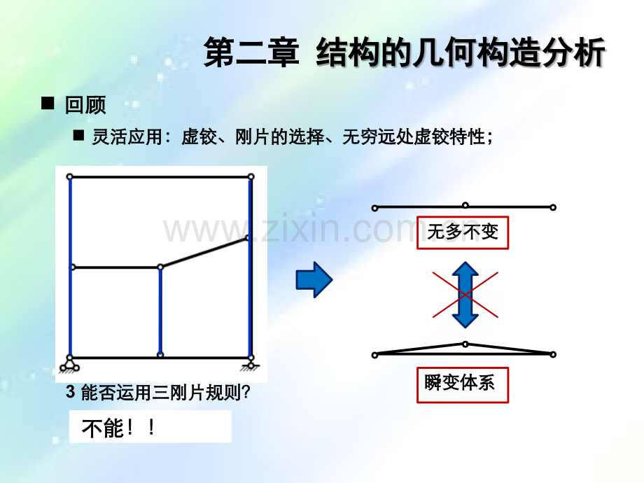 结构力学I-第三章静定结构的受力分析(梁、刚架)ppt.ppt_第2页