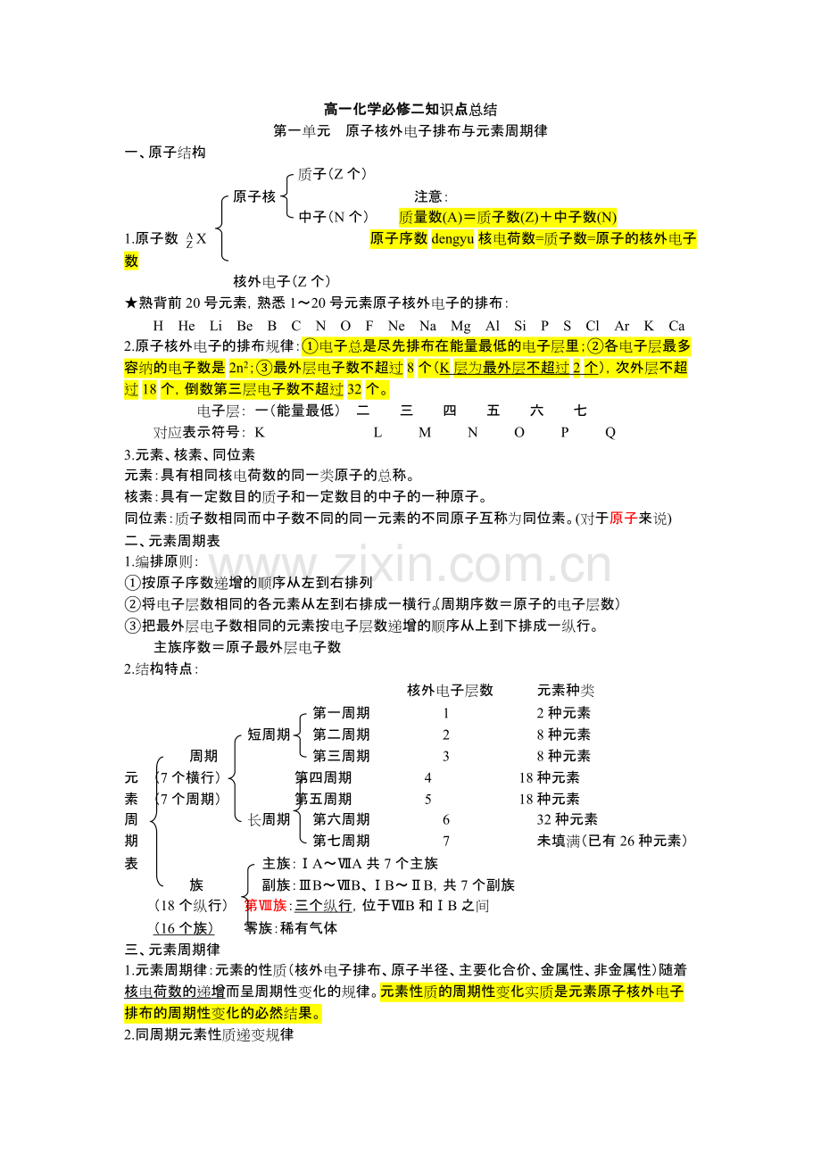 高一化学必修二第一单元知识点总结.pdf_第1页