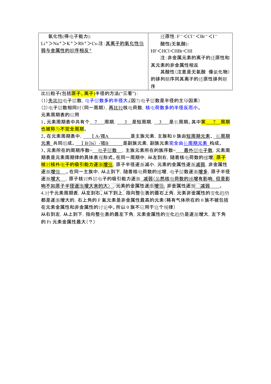 高一化学必修二第一单元知识点总结.pdf_第3页