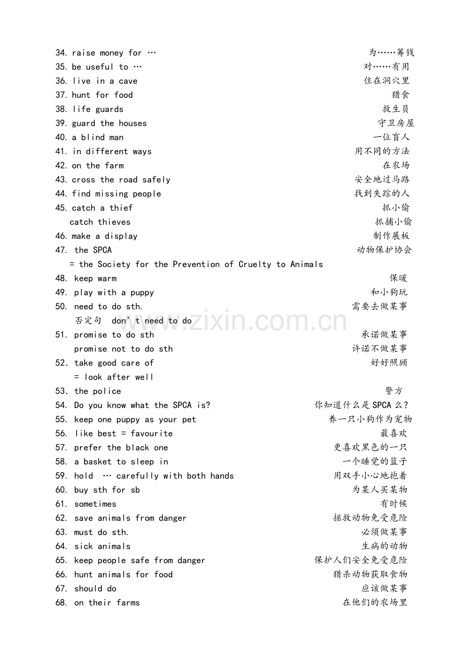 牛津上海版7A--Unit2笔记.doc_第2页