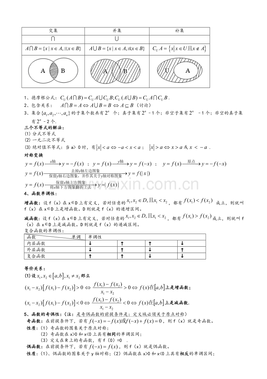 高一必修一、必修二知识点整理.doc_第1页