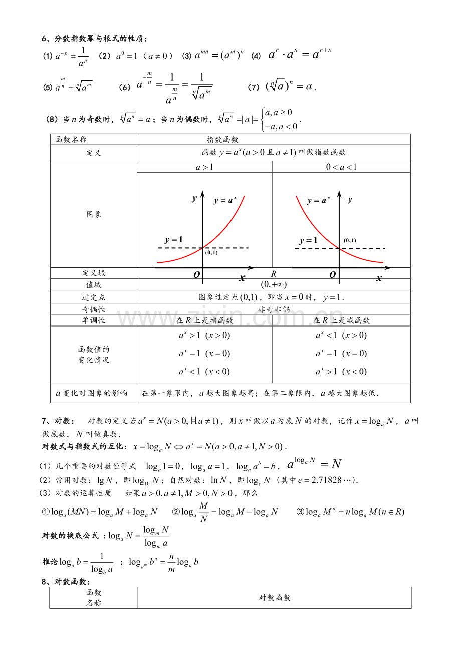 高一必修一、必修二知识点整理.doc_第2页