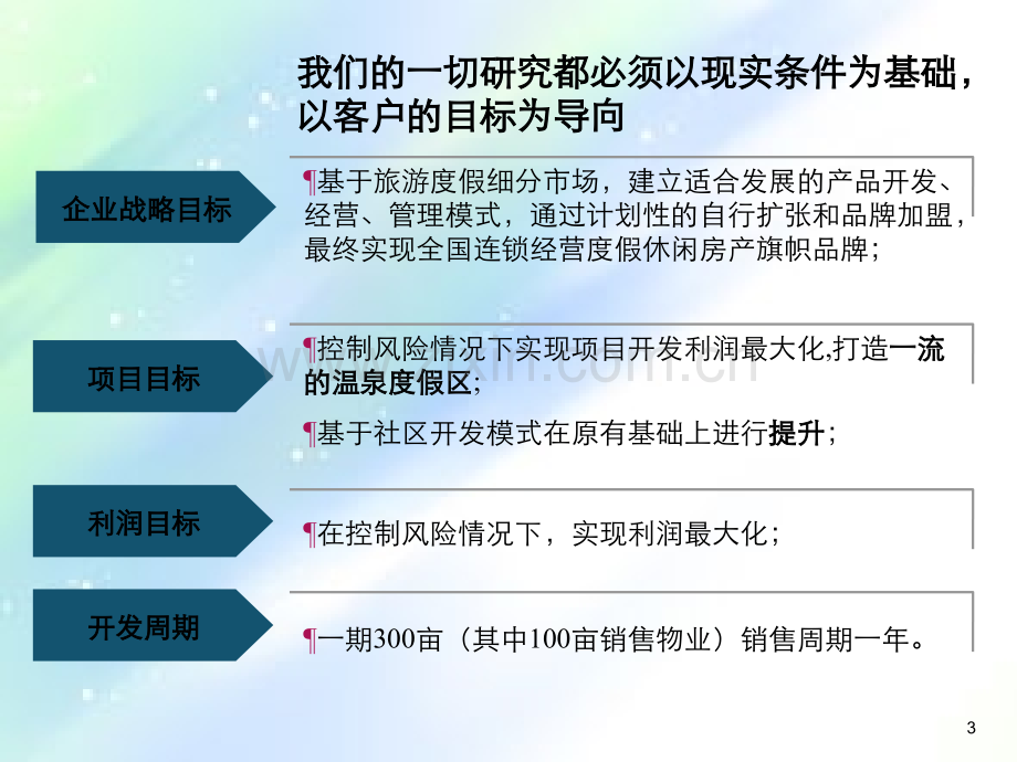 温泉项目案例包ppt.ppt_第3页