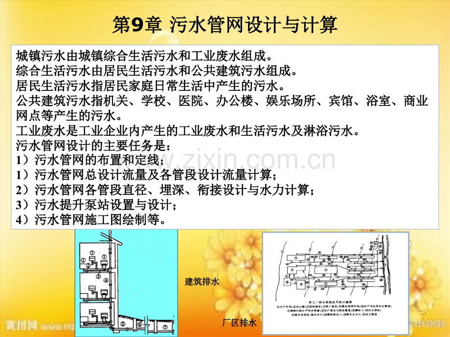 第7章-污水管网设计与计算ppt.ppt_第2页