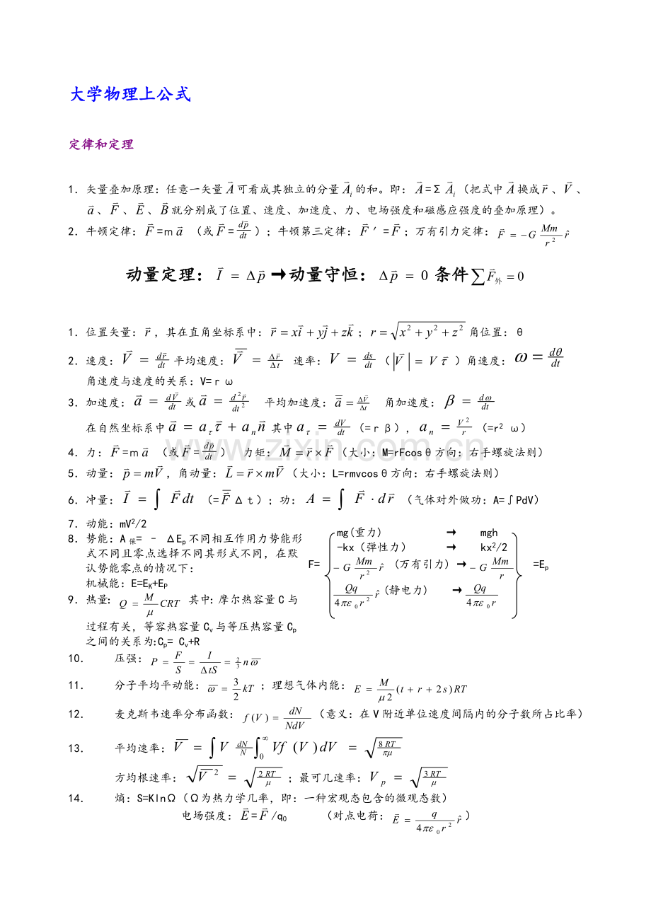 大学物理公式总结.doc_第1页