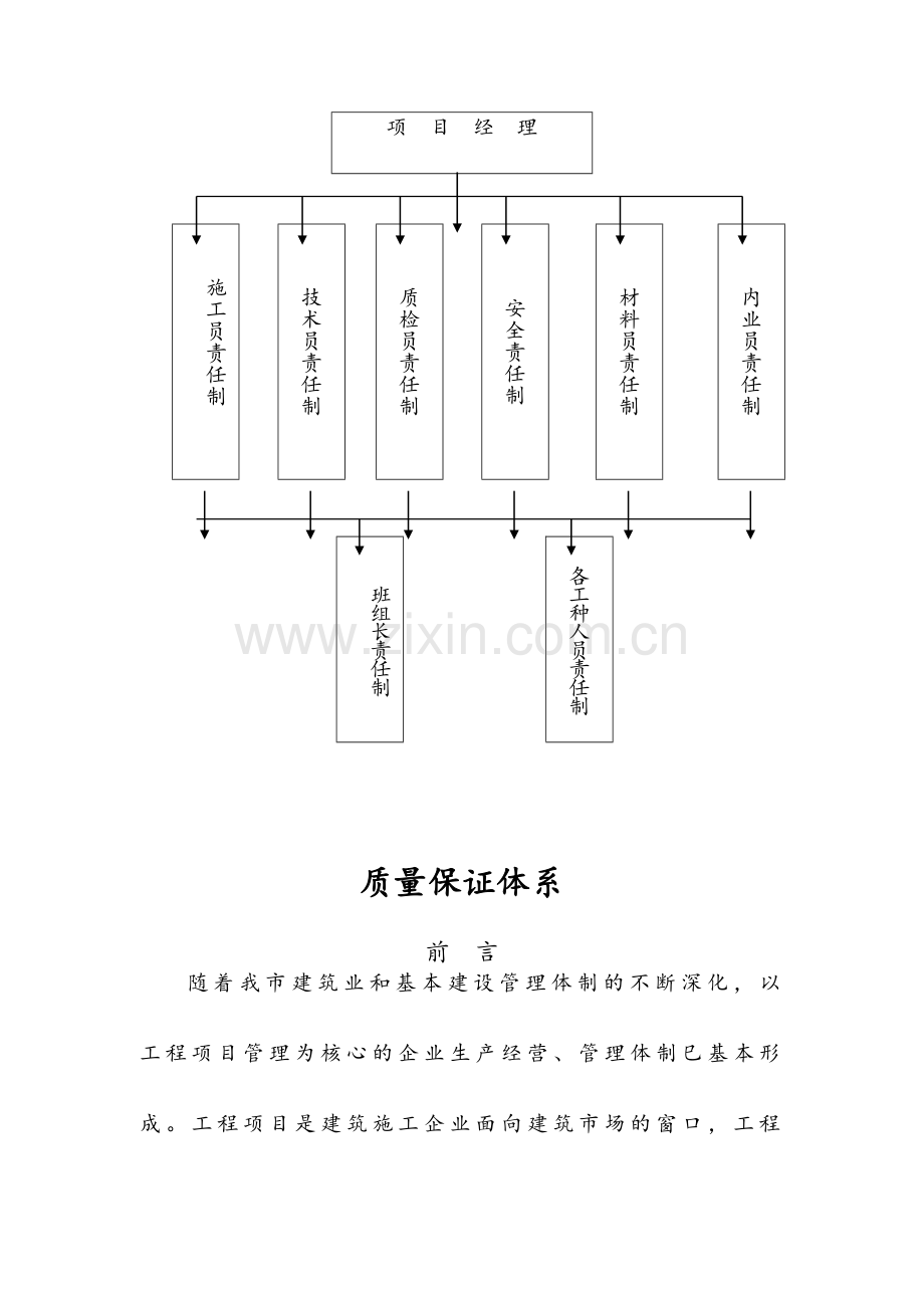 施工项目部质量保证体系总.doc_第2页