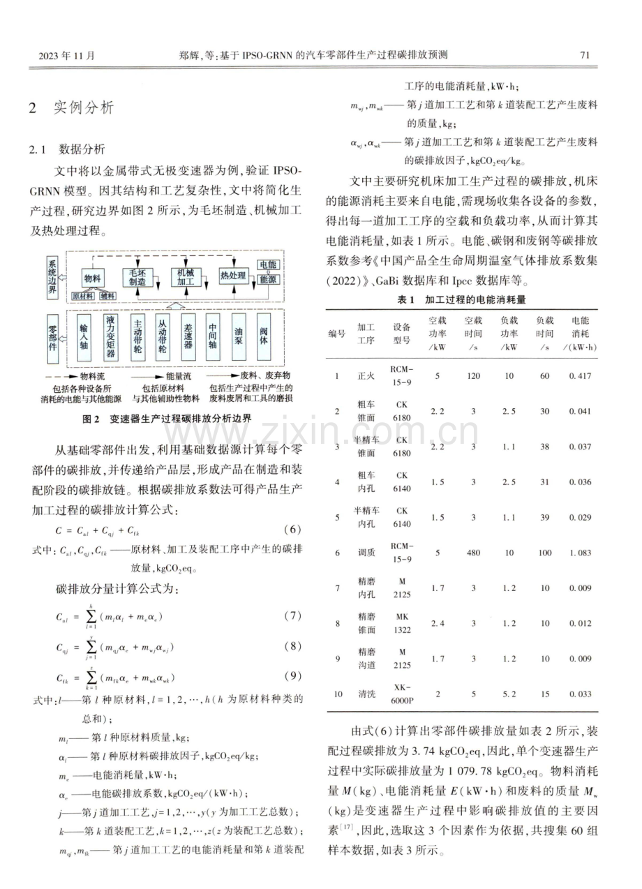 基于IPSO-GRNN的汽车零部件生产过程碳排放预测 (1).pdf_第3页