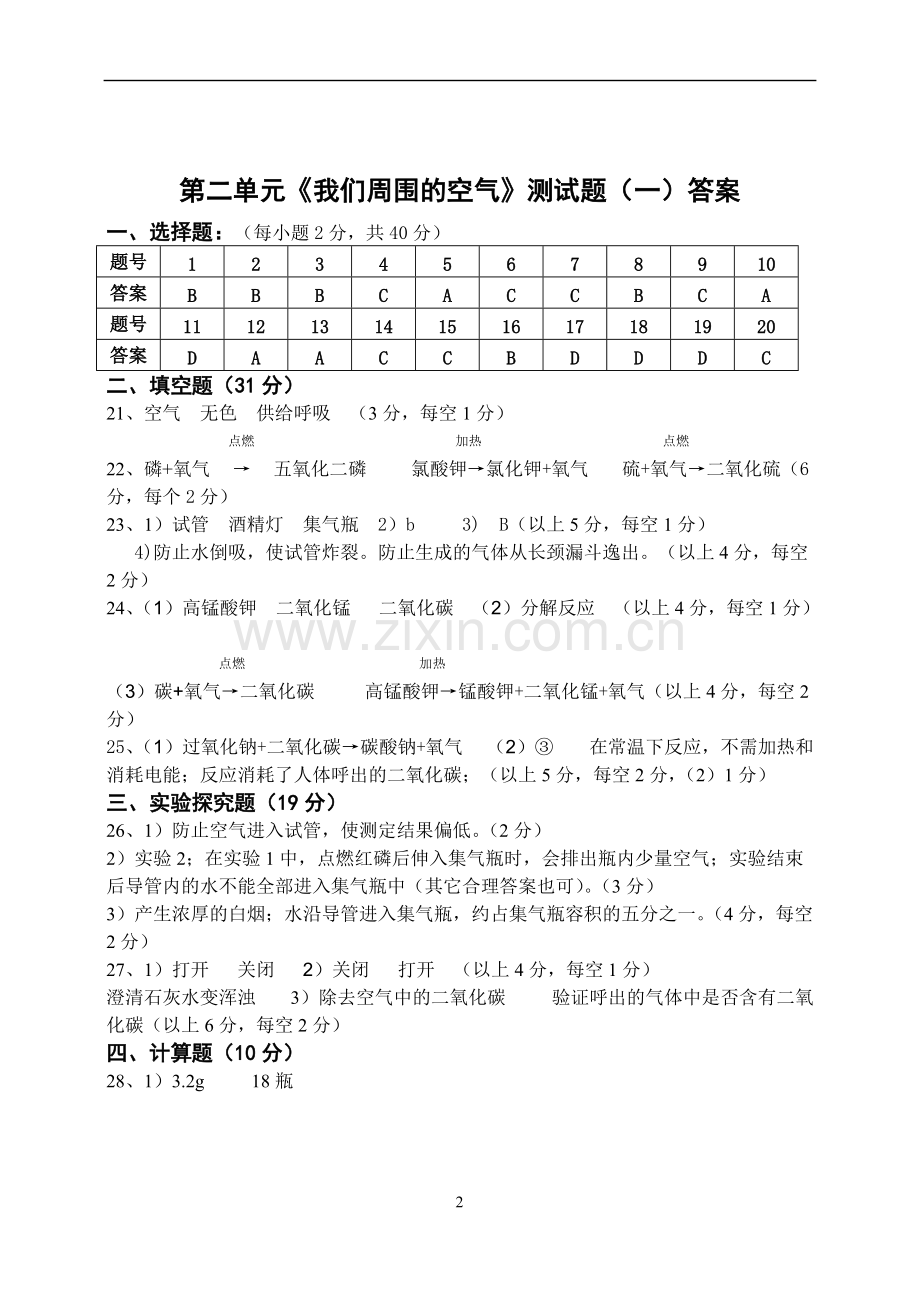 人教版初三化学第1-12单元测试题(含答案).pdf_第2页