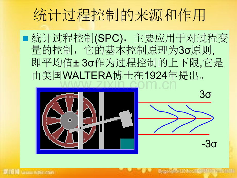 X-R控制图操作指南.ppt_第2页