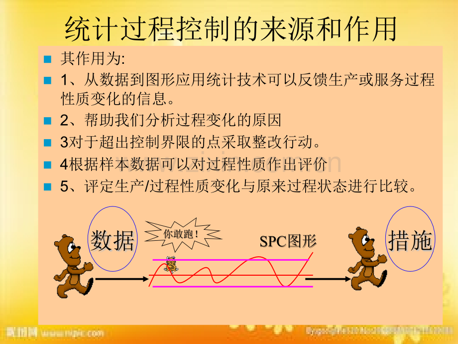 X-R控制图操作指南.ppt_第3页