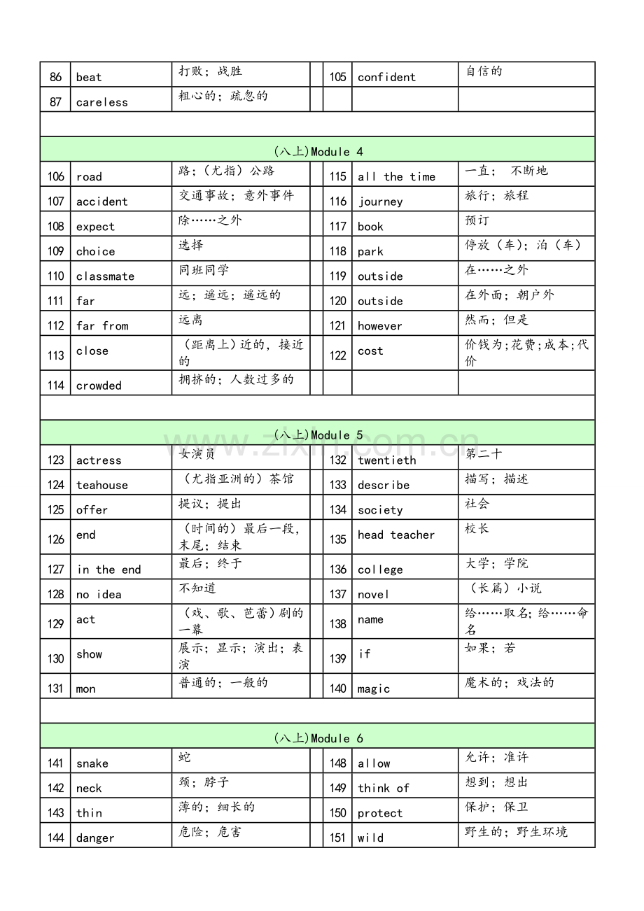 外研版英语八年级上单词表.doc_第3页