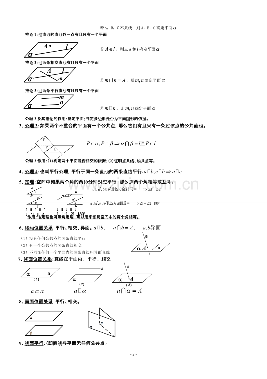 空间立体几何知识点归纳.pdf_第2页