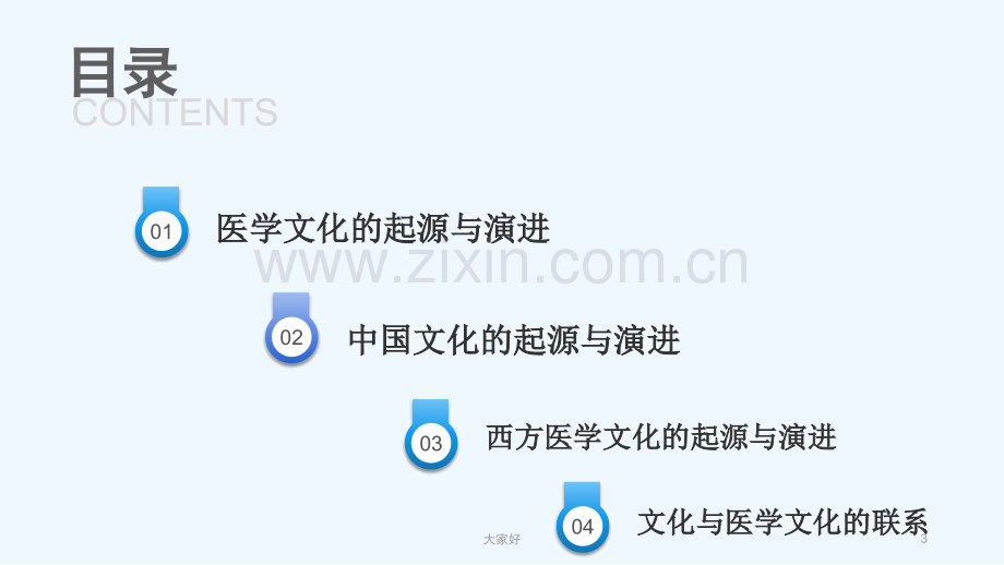 医学文化概论-PPT.ppt_第3页