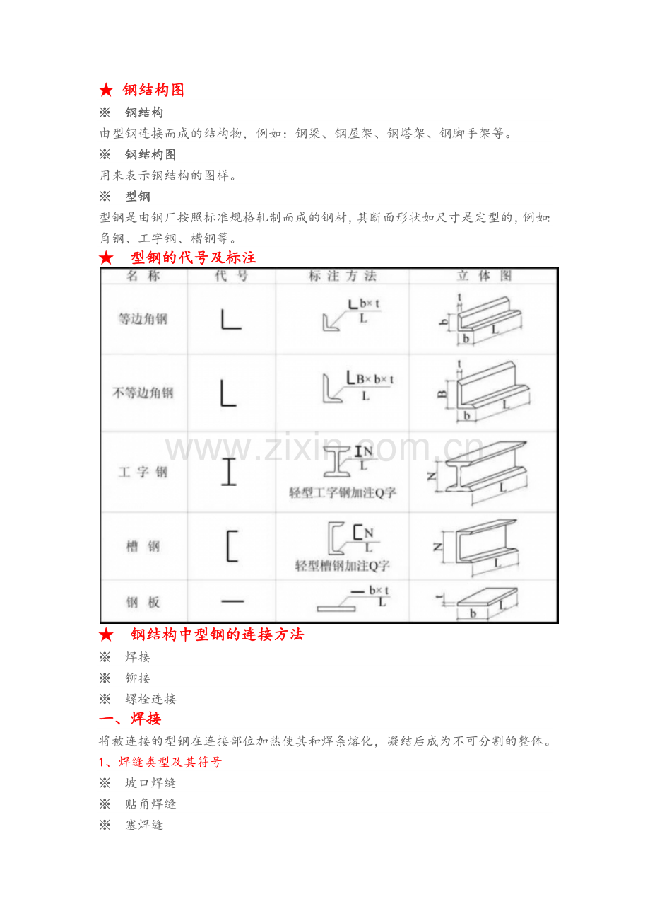 钢结构入门基础知识.doc_第1页