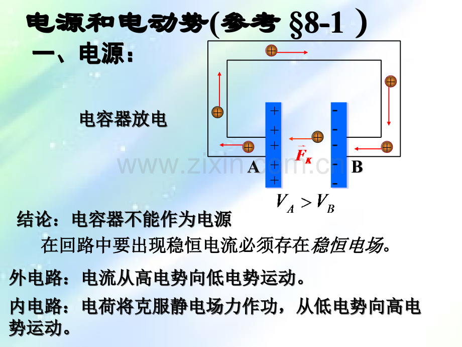 大学物理电磁感应-PPT.ppt_第2页