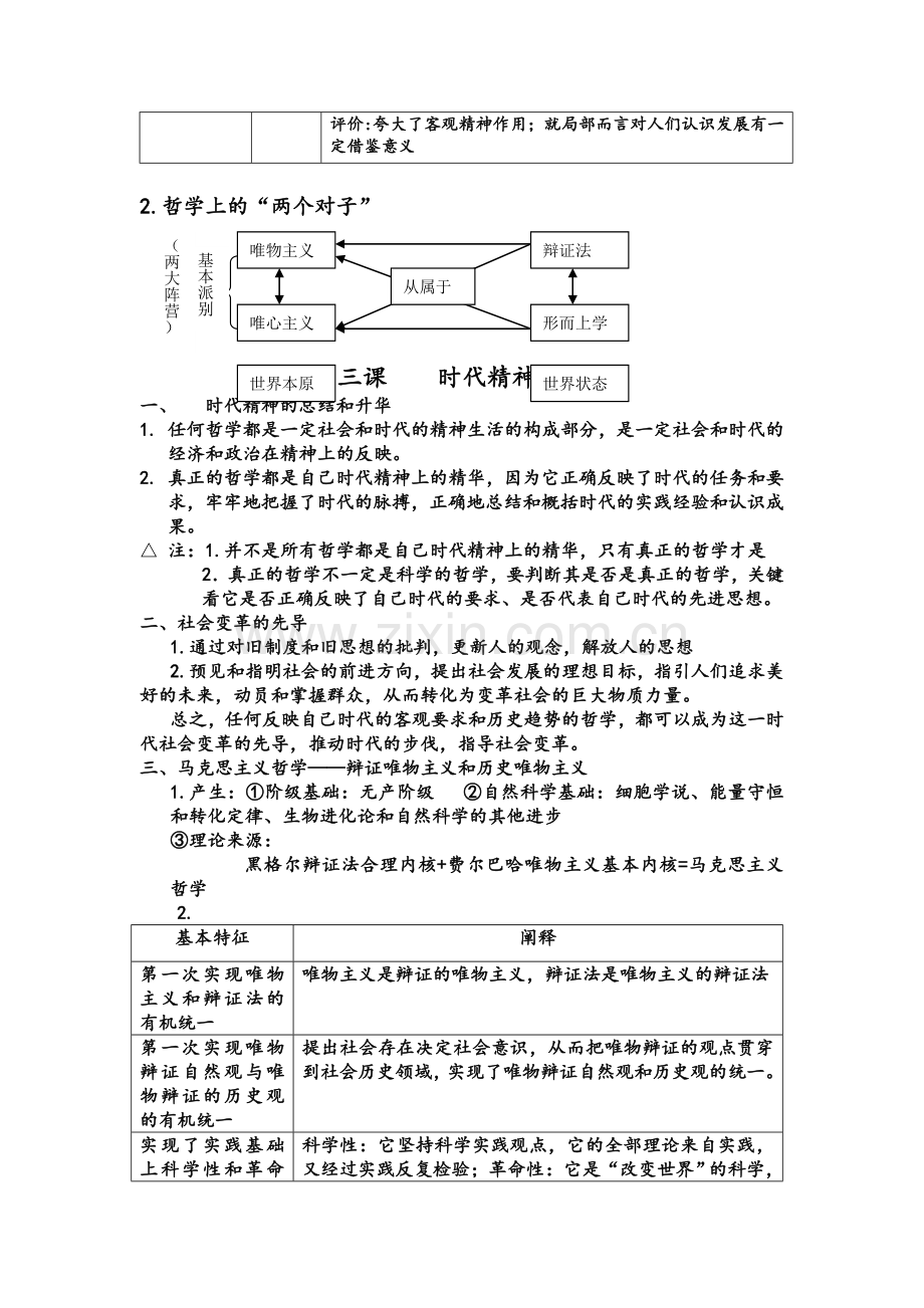 高中政治哲学提纲.doc_第3页