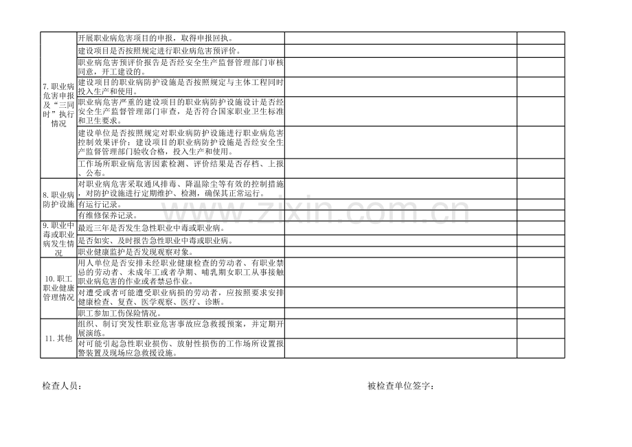 职业卫生安全检查表.xls_第2页