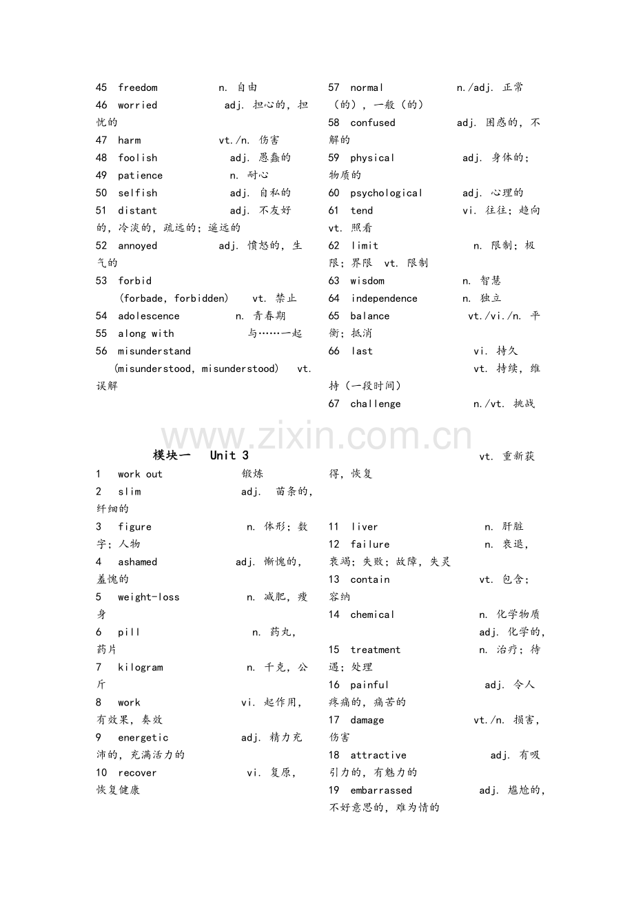 牛津高中英语模块一词汇表(英汉对照).doc_第3页