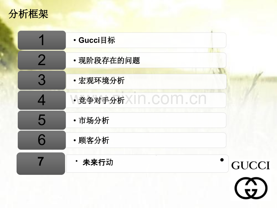 Gucci案例分析ppt.ppt_第2页