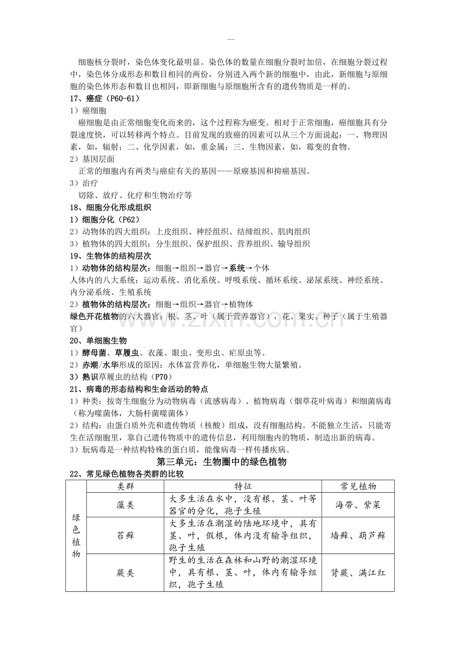 初中生物会考复习资料及实验汇总.pdf_第3页