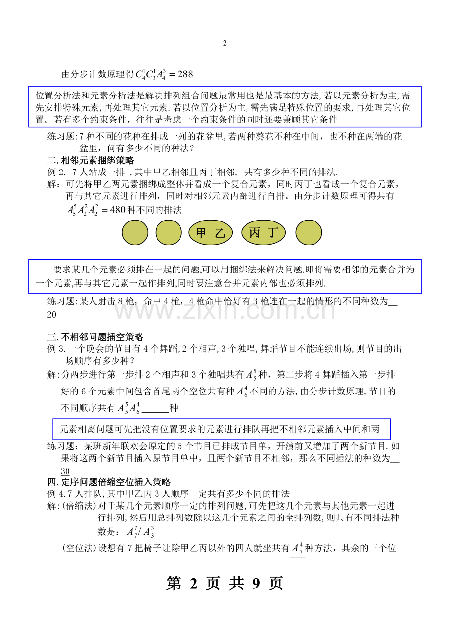 排列组合的二十种解法总结.pdf_第2页