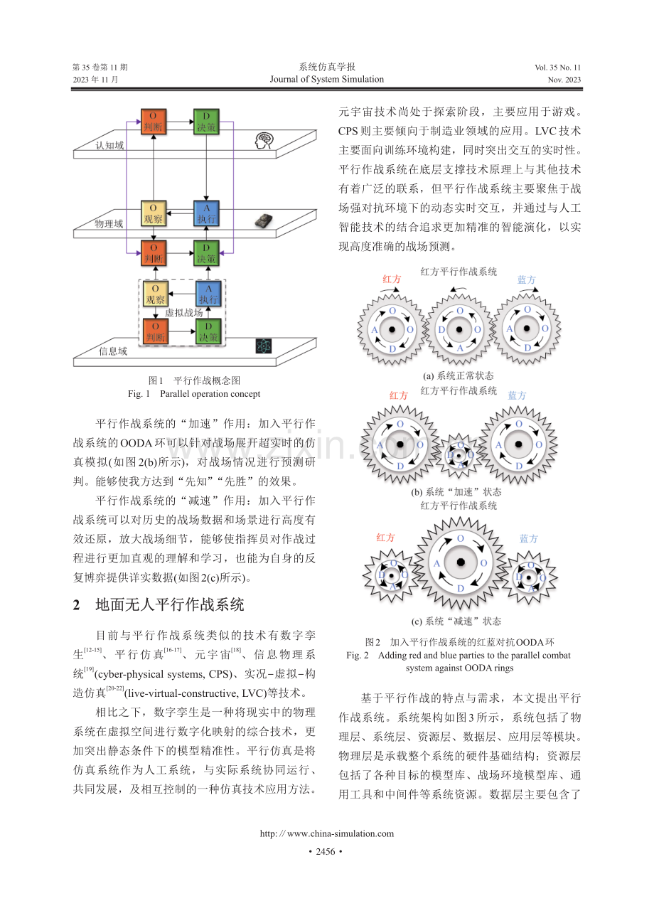 基于GQFD-耦合协调度的平行作战系统需求研究.pdf_第3页