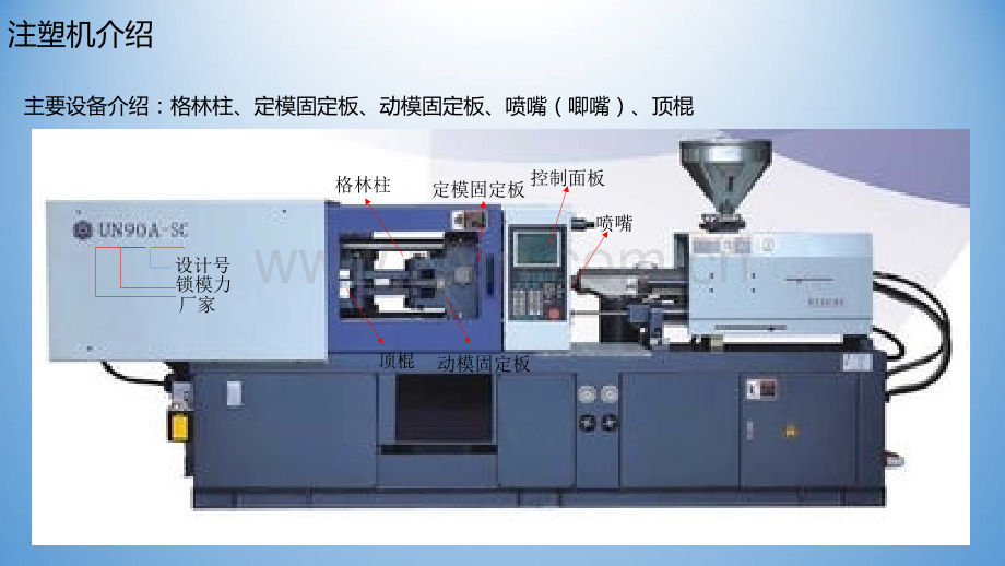 注塑成型工艺介绍ppt.ppt_第2页