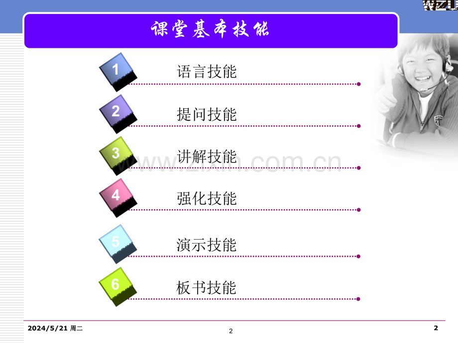 基本技能——教师语言技能.ppt_第2页