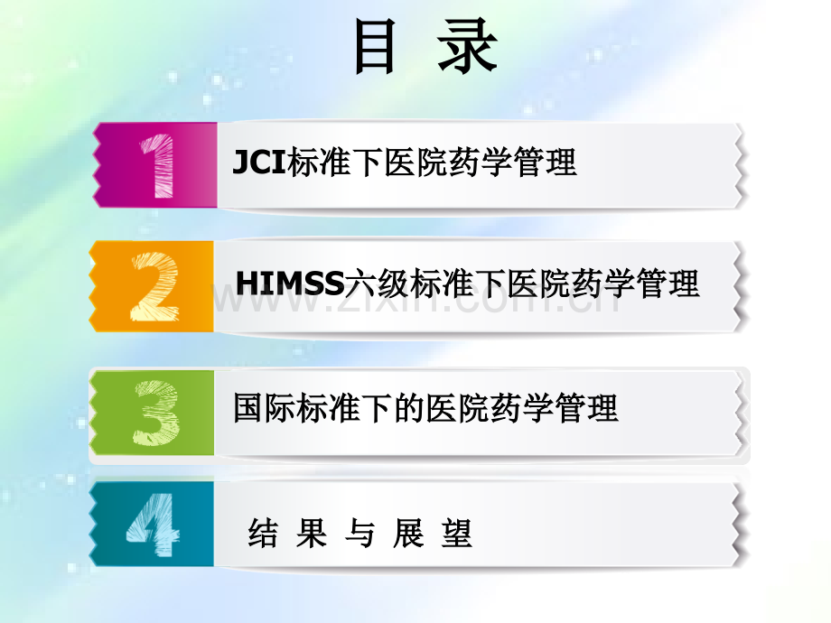 国际标准下的医院药学管理ppt.ppt_第3页