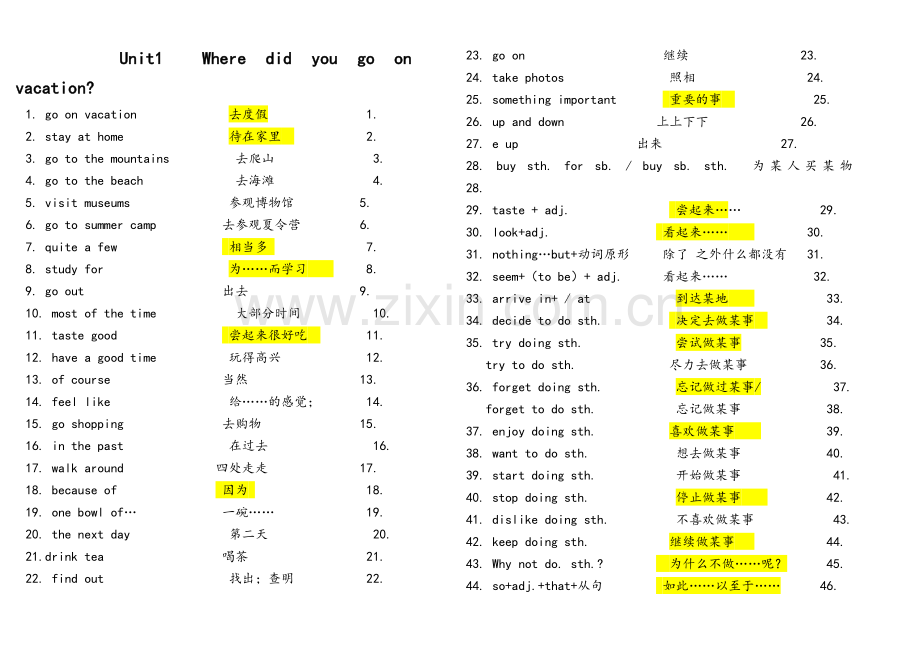 八年级英语上各单元重点词组.doc_第1页