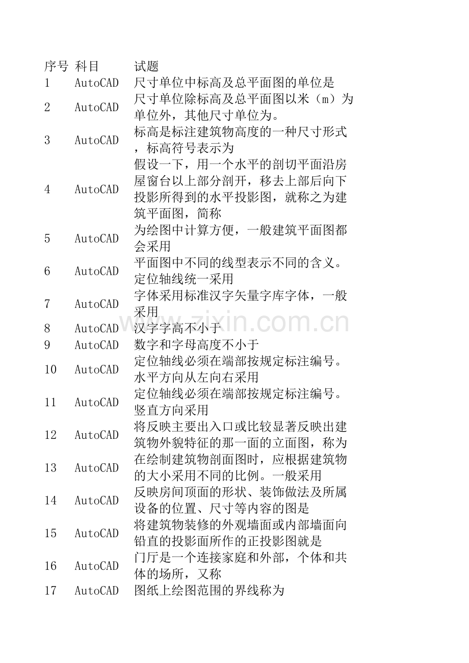 复习题AutoCAD+天正.xls_第1页