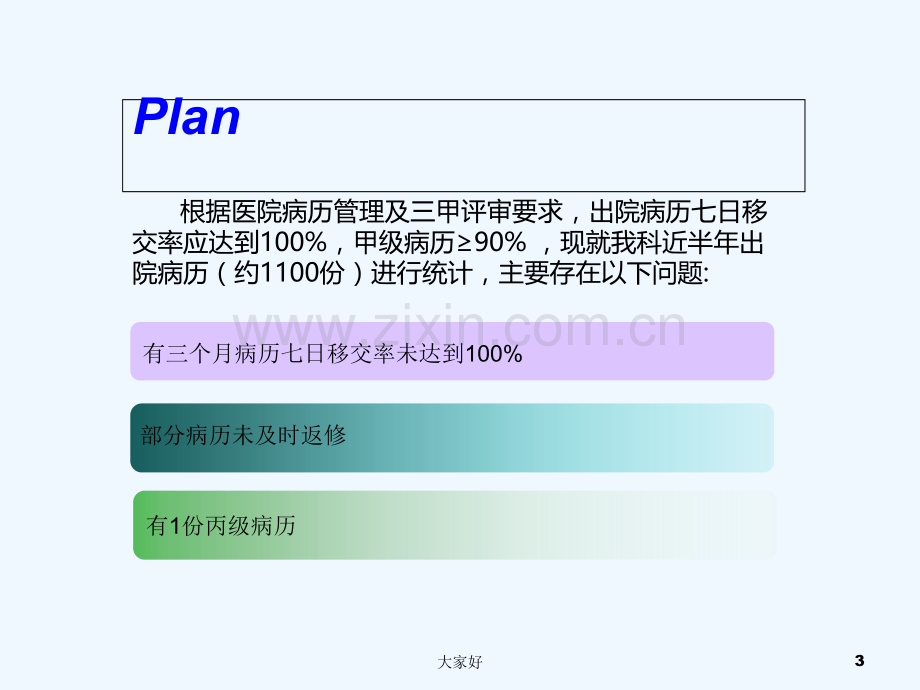 呼吸内科PDCA质量管理案例-PPT.ppt_第3页