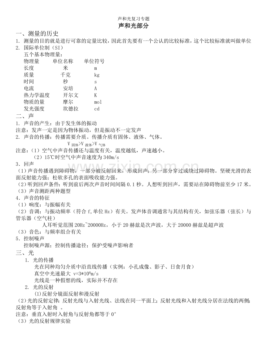 声和光复习专题.doc_第1页