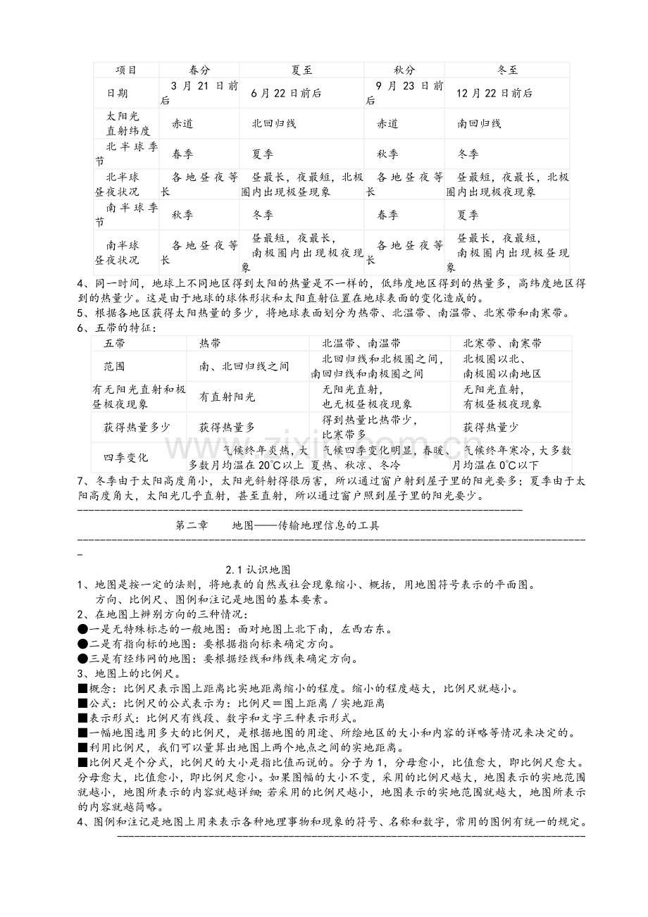 晋教版七年级地理上知识点1.doc_第2页