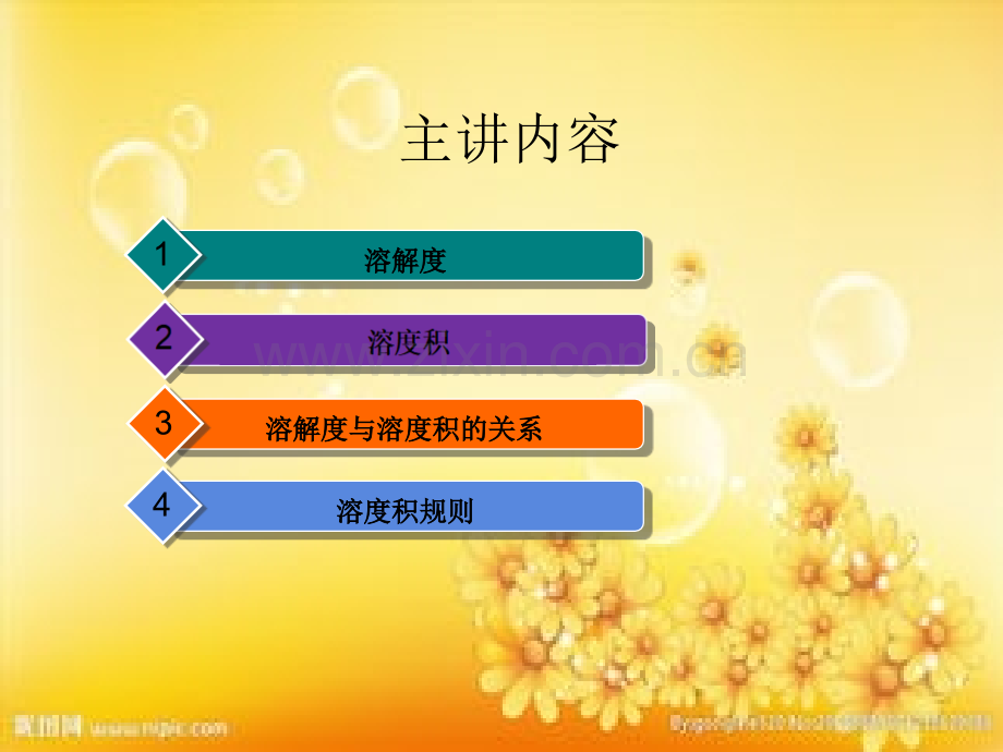 溶解度与溶度积PPT.ppt_第2页