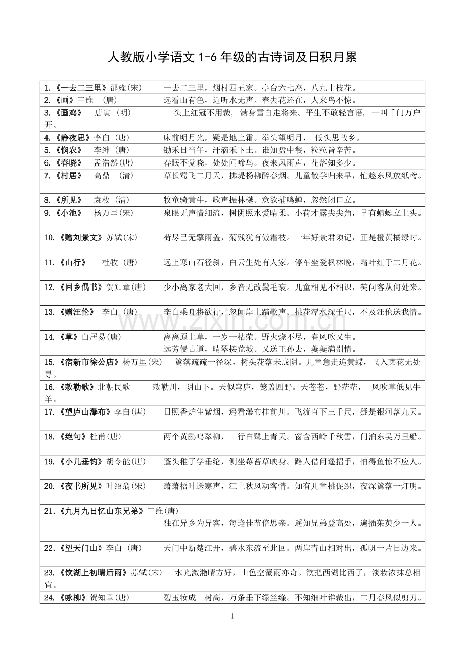 人教版小学语文教材中的古诗词(大全).pdf_第1页