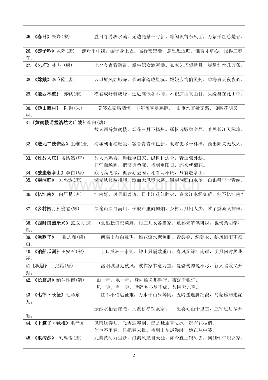 人教版小学语文教材中的古诗词(大全).pdf_第2页